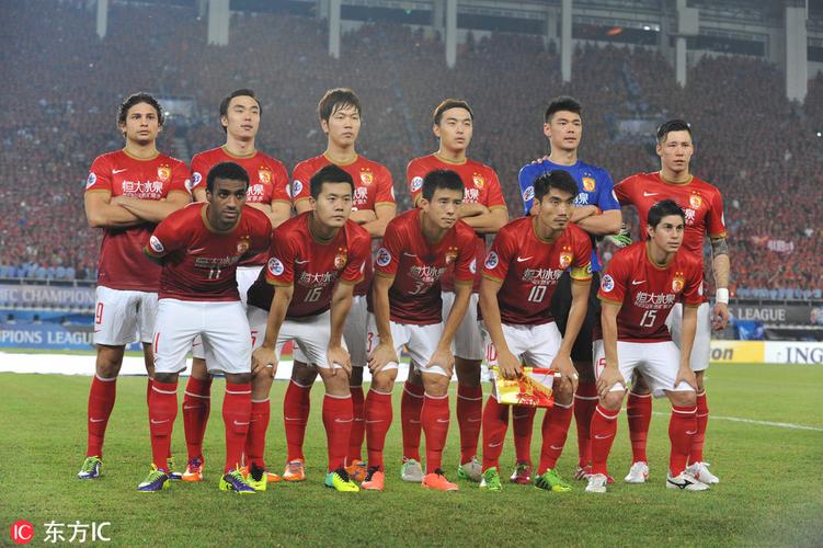 Future Giá Bao Nhiêu